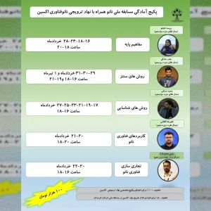پکیج منابع مسابقه ملی نانو همراه با نهاد ترویجی اکسین 1404