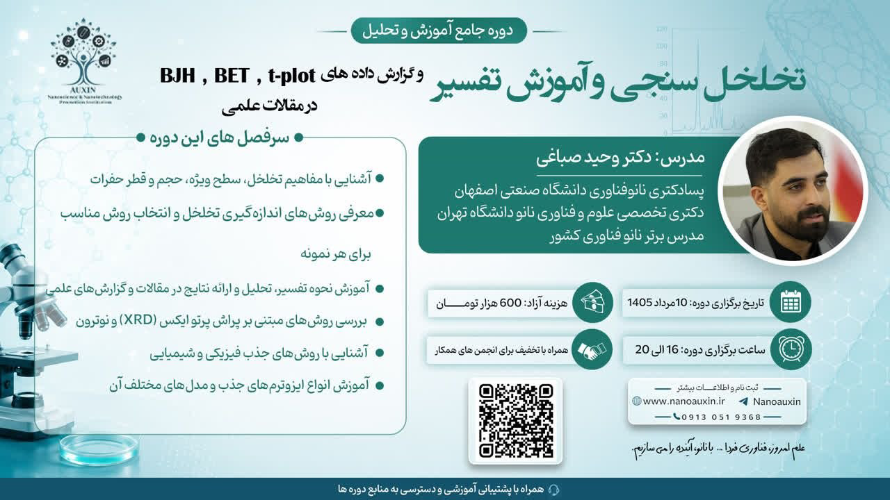 دوره تخلخل‌سنجی BET و آموزش تحلیل داده‌های BJH و t-plot