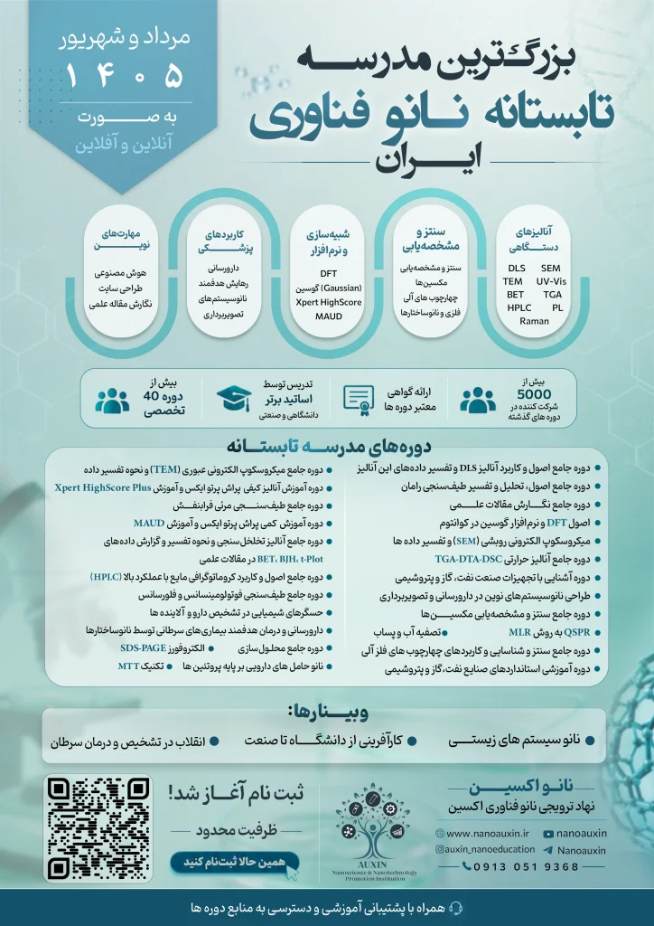 آغاز رسمی مدرسه تابستانه نانوفناوری اکسین ۱۴۰۵ | معرفی اعضای کمیته علمی و کمیته اجرایی + لیست دورهها