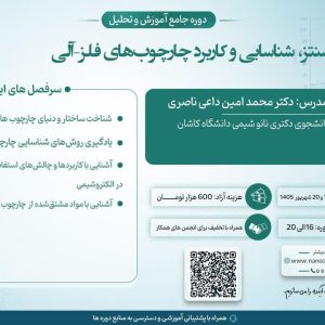 دوره جامع روشهای سنتز، شناسایی و کاربرد چارچوبهای فلز–آلی (MOFs)