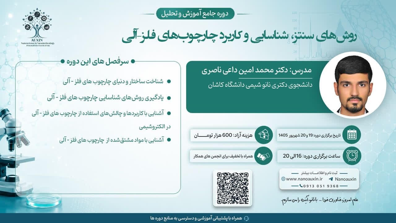 دوره جامع روش‌های سنتز، شناسایی و کاربرد چارچوب‌های فلز–آلی (MOFs)