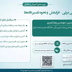 دوره جامع طیف‌سنجی UV–Vis و نحوه تفسیر داده‌ها
