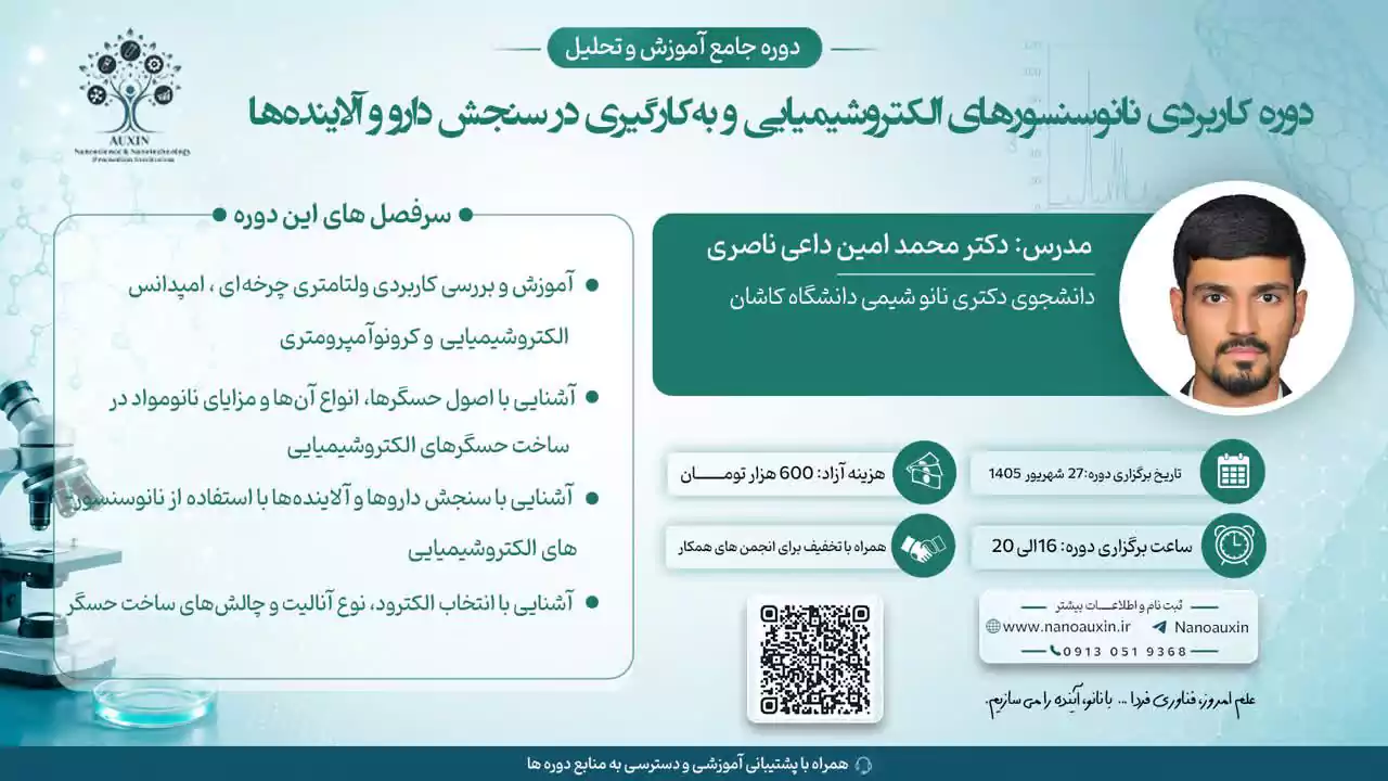 دوره نانوسنسورهای الکتروشیمیایی و سنجش دارو و آلاینده‌ها