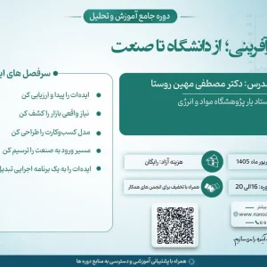 دوره جامع روشهای سنتز، شناسایی و کاربرد چارچوبهای فلز–آلی (MOFs)