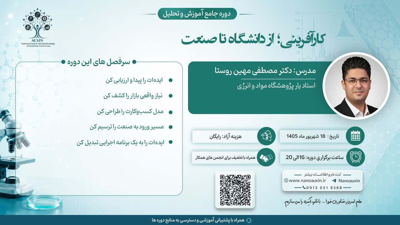 دوره جامع روش‌های سنتز، شناسایی و کاربرد چارچوب‌های فلز–آلی (MOFs)